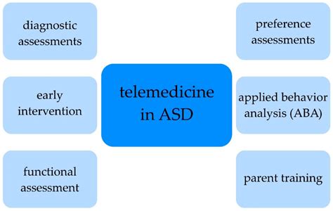 asd xfreehd
